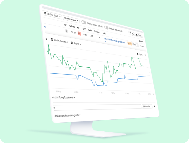 Website Ranking